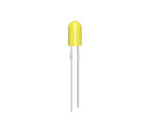 PL25-CDY01 kép