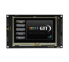 GTT43A-TPR-BLS-B0-H1-CU-V5 kép